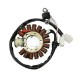STATORE YAMAHA MAJESTY 125/150/180