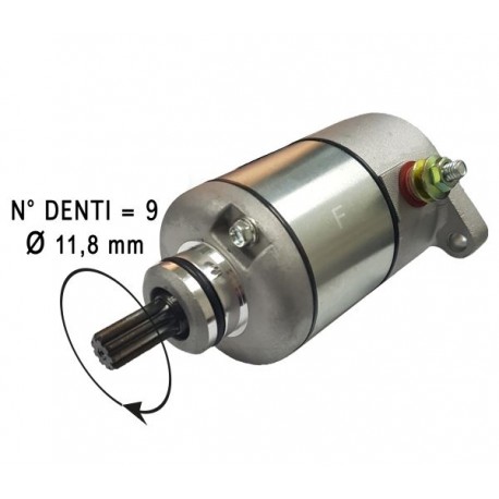 MOTORINO AVVIAMENTO HONDA PANTHEON 125/150 '03-'05 - DYLAN 125/150 '01-'06